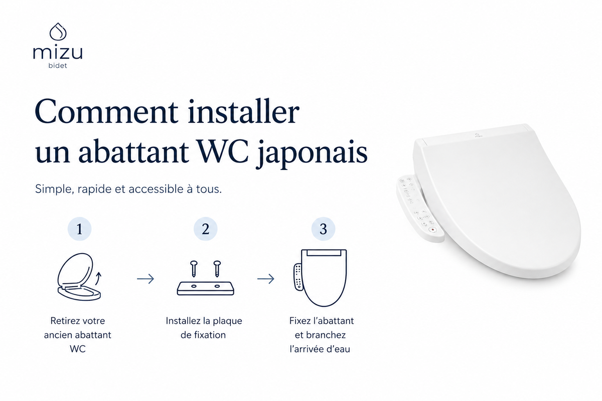 Comment installer un abattant WC japonais
