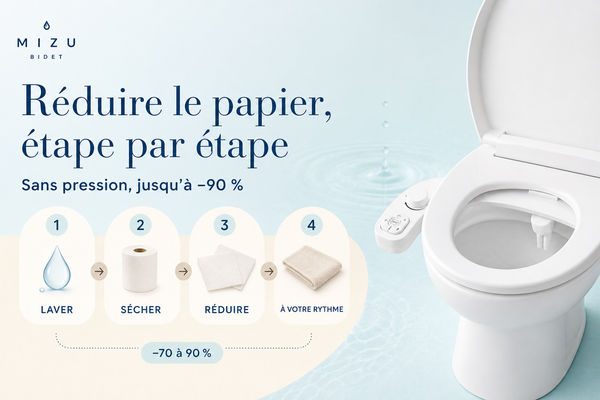 Arrêter le papier toilette : la méthode progressive (sans se forcer)